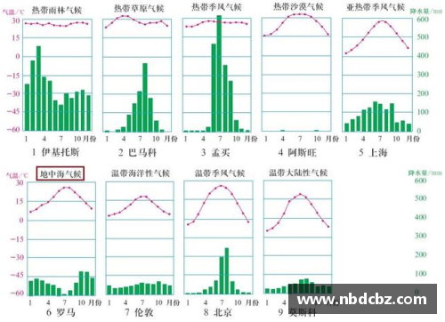 气候大会几年一开？(我想知道尊尼获加和杰克丹尼这两种酒的知识。比如说芝华士有芝华士12年，芝华士18年，皇家礼炮21年，等等？)